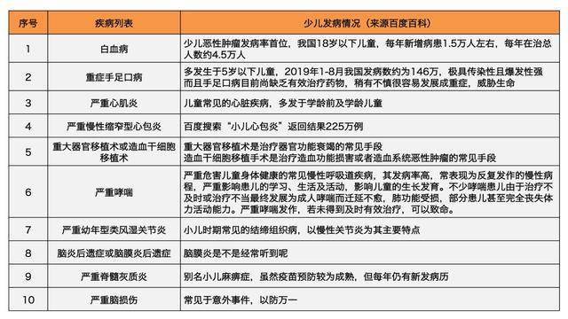 2024澳门特马今晚开奖53期,精确措施解答分析解释_SE集14.282