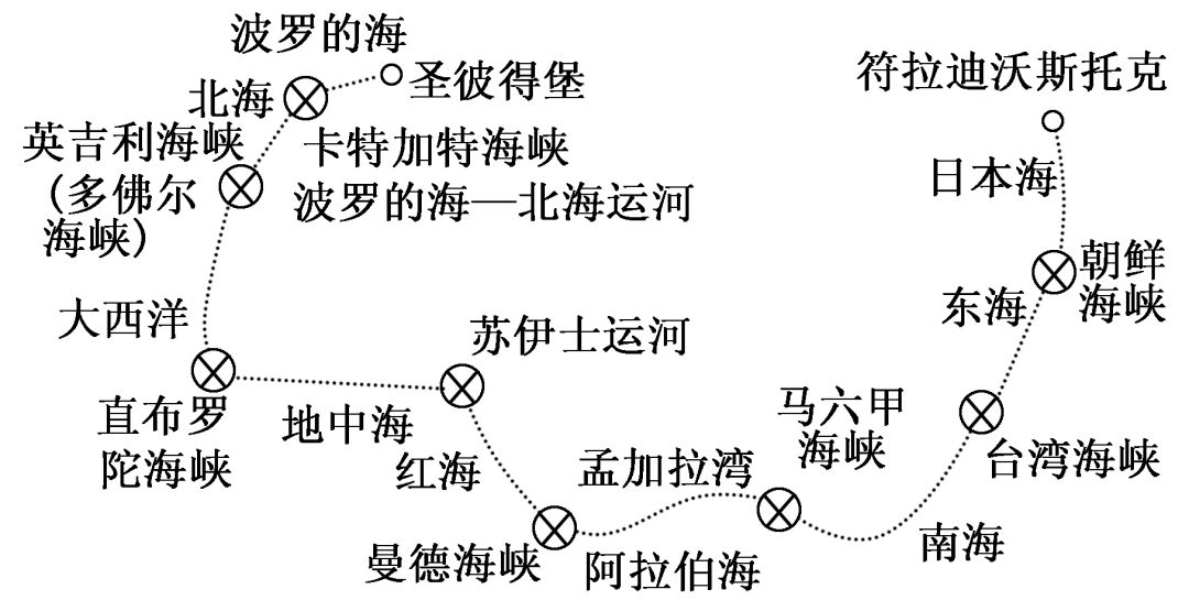 新澳准资料免费提供,预测解读说明_终极款17.112