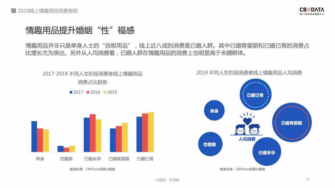 新澳资料最准的网站,实证数据解析说明_变动品20.438