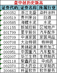 澳门天天开彩期期精准,跨部门计划落实响应_集成款20.159