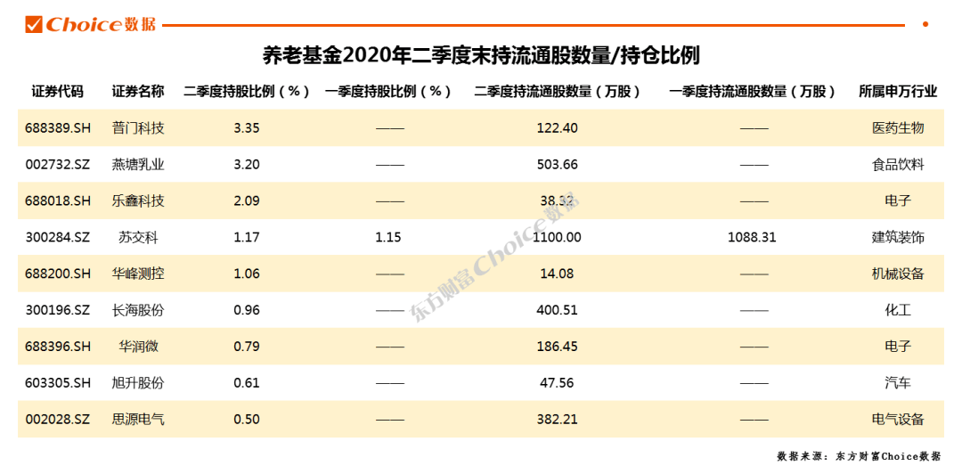 客户案例 第6页