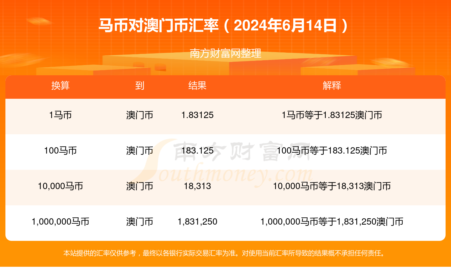 2024年澳门特马今晚号码,实时解析信息说明_GZ34.409