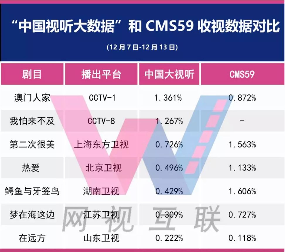 新澳最准的资料免费公开,深层数据设计解析_灵动版51.887