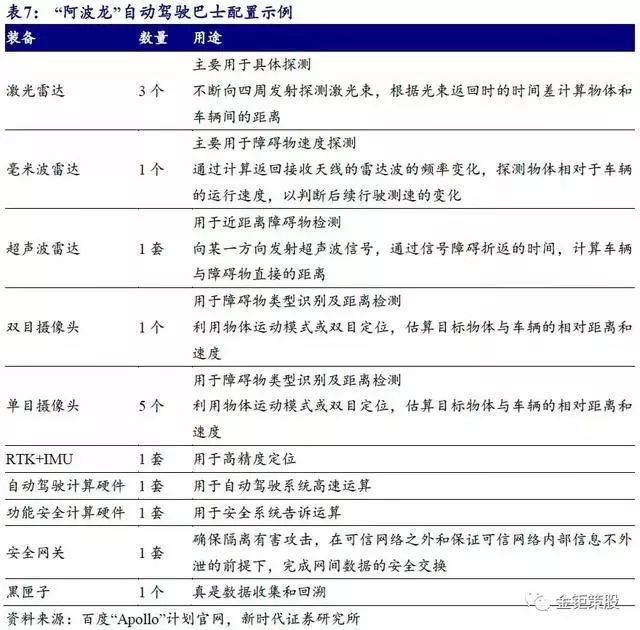 一码一肖100%精准的评论,物流解答解释落实_便宜款74.690