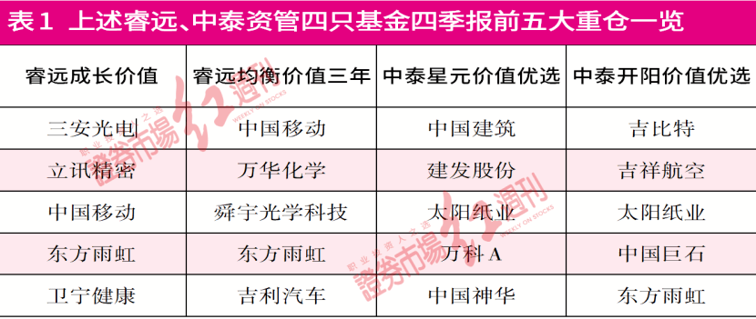 2024新澳门天天开好彩大全孔的五伏,精密路径解析解答解释_精华版22.134