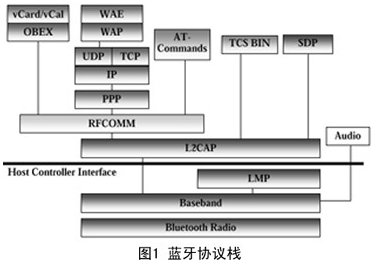 一码一肖100准今晚澳门,结构探讨解答解释措施_反馈版89.841