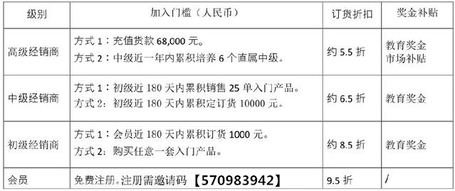 新澳资料大全正版资料2024年免费下载,精密路径解析解答解释_反馈款7.340