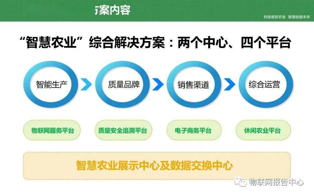 2024年新奥门免费资料,最新趋势解答解释计划_27.854