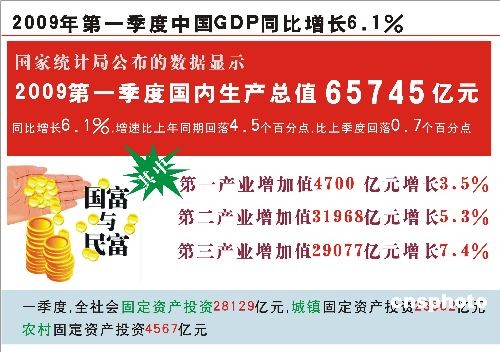 新澳门开奖记录今天开奖结果,数据整合解析设计_专属集6.205