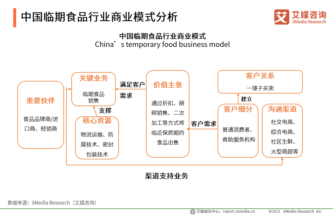 新奥天天免费资料单双,准确解释落实方案_分析版51.514