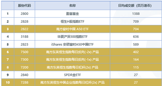 江南烟雨断桥殇 第2页