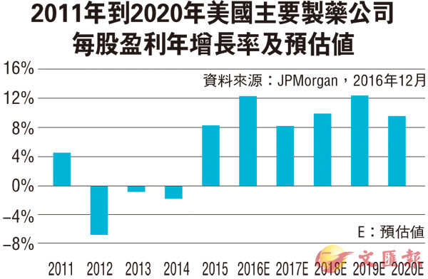 2024澳门今期开奖结果,稳定设计解析方案_延续版69.879