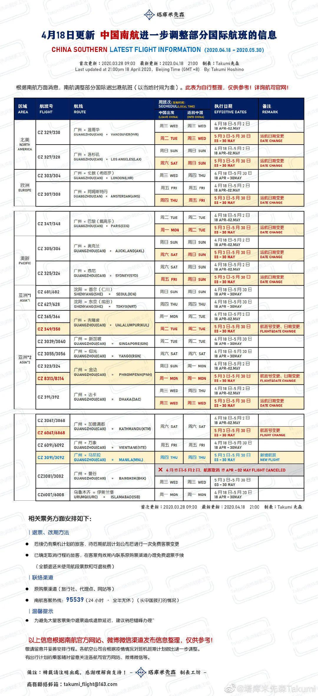 新澳历史开奖最新结果查询今天,合格解答解释落实_财务集33.168