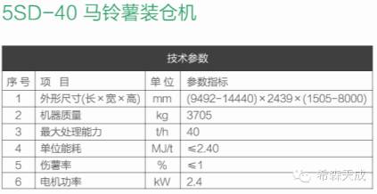 橘虞初梦 第2页