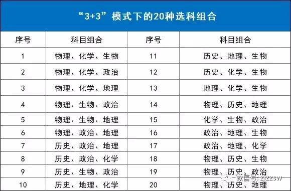 新澳门历史所有记录大全,精准解释执行落实_简约版65.908