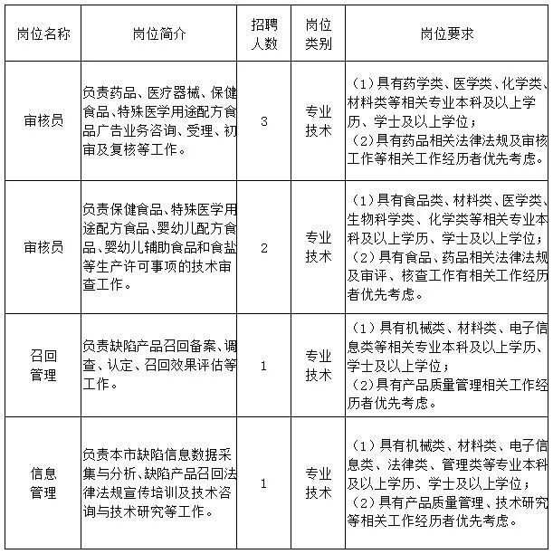 11月6日无锡最新教师招聘及应聘全流程指南