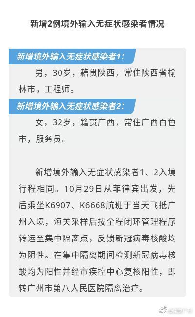 全球累计治愈病例最新进展报告，截至11月6日的最新数据