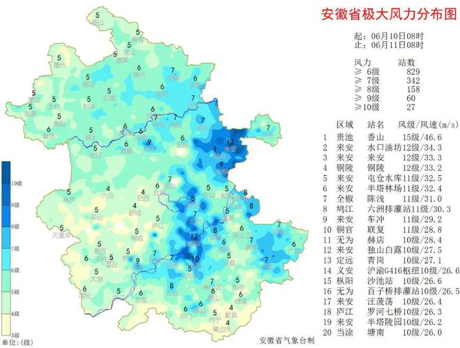 淮南智能天气预报引领未来生活，最新一周气象预测新功能亮相