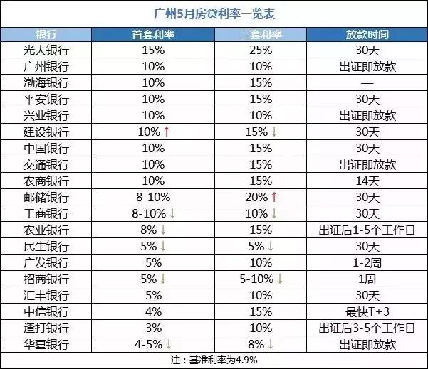 11月6日银行贷款利率调整深度解析，背景、影响与时代地位探讨