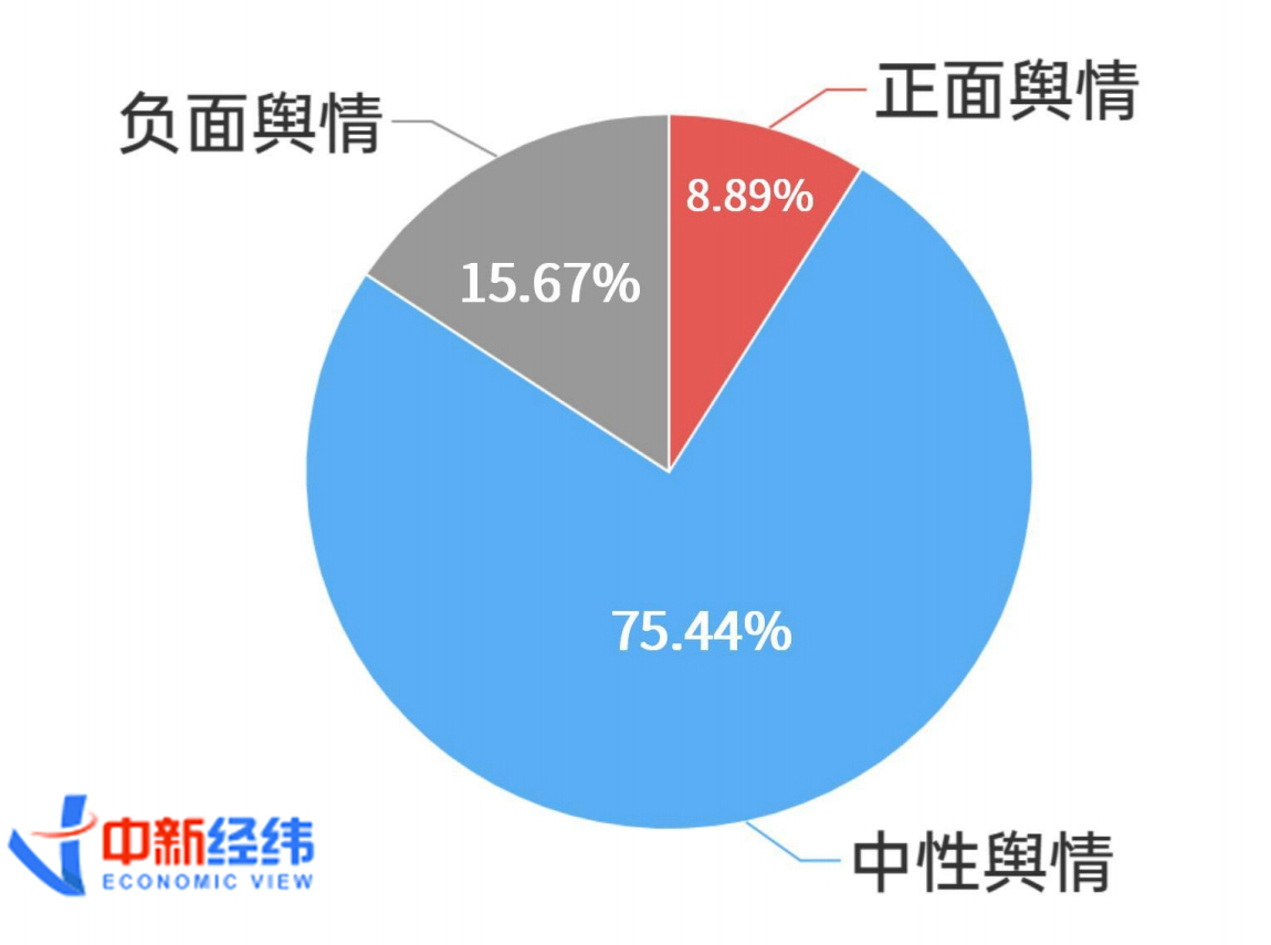 神奇投资产品亮相，开启家庭温馨投资新篇章