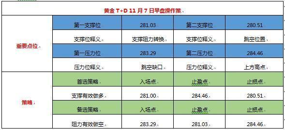 美国大选结果揭晓，最新票数汇总分析与实时更新