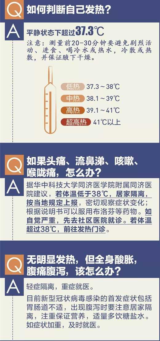 全面解析流感防控指南，应对最新流感冠状病毒的初学者与进阶用户指南（11月最新版）