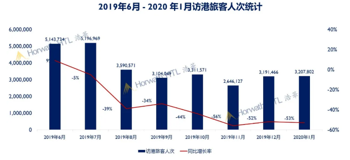 香港疫情最新进展深度剖析与个人立场观点（11月7日更新）