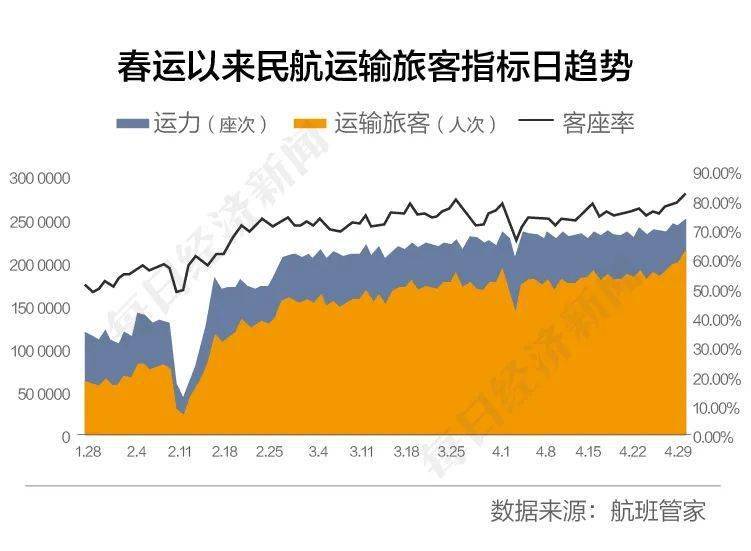 南地疫情风云，11月7日的最新动态与洞察