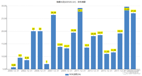 励志之旅，掌握水泥最新价格，洞悉未来趋势，成就自信之路