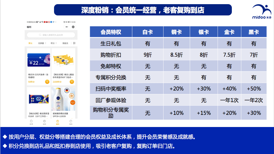 管家婆精准一码必中，详尽解读_HKR77.159版触感体验