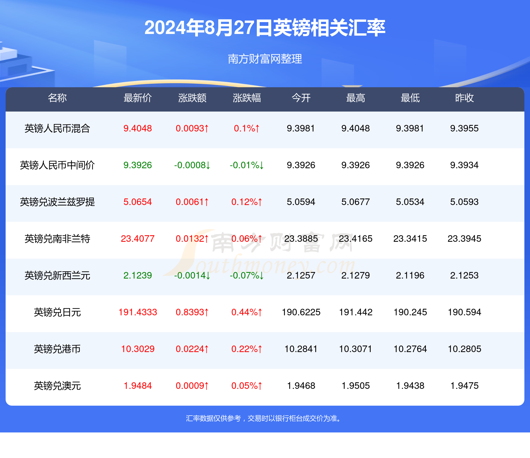 2024年新澳资料全新解读，详尽信息指引版_HXE61.915便携版