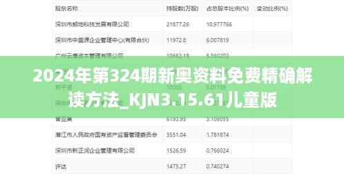 2024年第324期新奥资料免费精确解读方法_KJN3.15.61儿童版