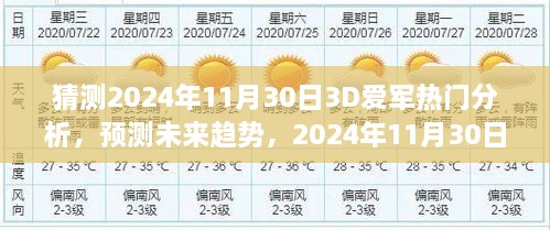 揭秘未来趋势，2024年11月30日3D爱军热门分析与预测入门指南