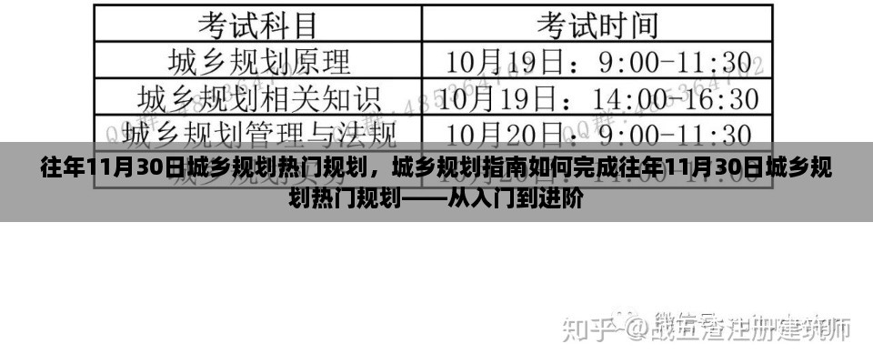 城乡规划热门规划指南，从入门到进阶，揭秘往年11月30日城乡规划趋势