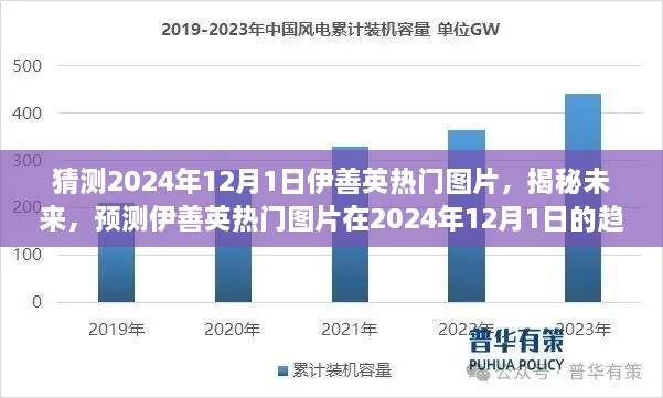 揭秘未来趋势，预测伊善英热门图片在2024年12月1日的走向与趋势分析