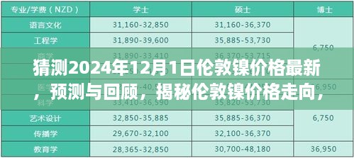 揭秘伦敦镍价格走向，预测与回顾，探寻未来趋势至2024年12月1日​​