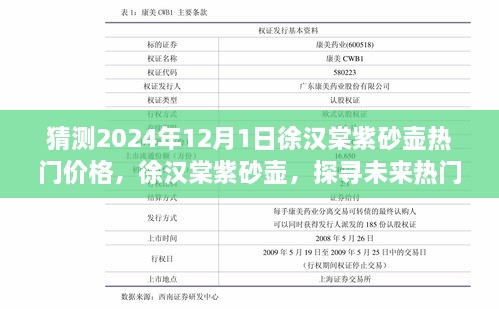 徐汉棠紫砂壶，深度解析未来热门价格与地位趋势，预测2024年价格动向揭秘！