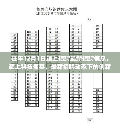 颖上科技盛宴，最新招聘信息与深度解析创新产品