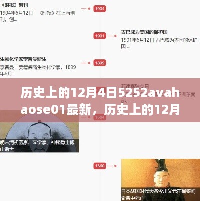 历史上的12月4日，探索与学习特定技能的详细指南与最新资讯