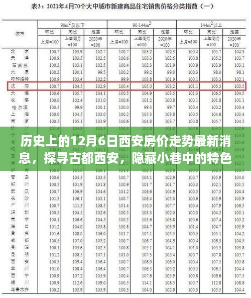 2024年12月6日 第4页