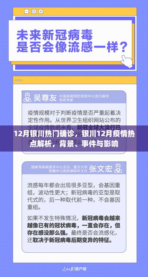 银川12月疫情热点解析，背景、事件与影响全解析