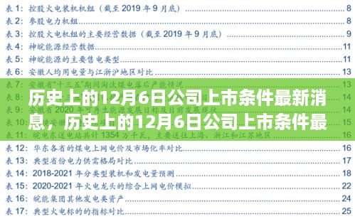 历史上的12月6日公司上市条件深度解析，最新消息、特性、体验、竞品对比及用户群体全面分析报告