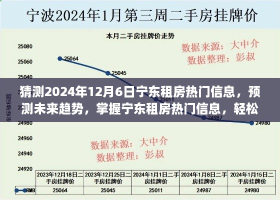 宁东租房热门信息预测与攻略，掌握未来趋势，轻松决策2024年12月6日租房选择