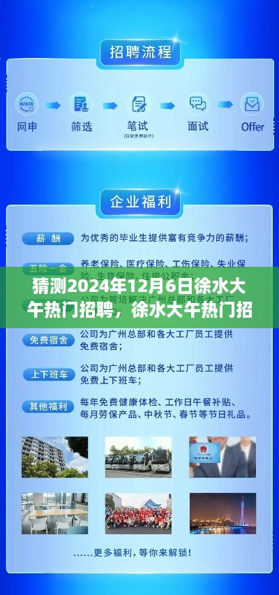 徐水大午热门招聘揭秘，探寻未来趋势与影响背后的故事，预测2024年12月6日动态