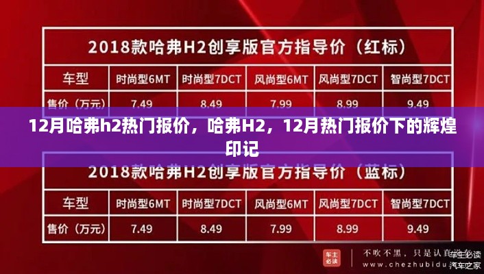 12月哈弗H2热门报价揭秘，辉煌印记下的车市新星