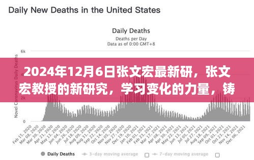 2024年12月 第450页