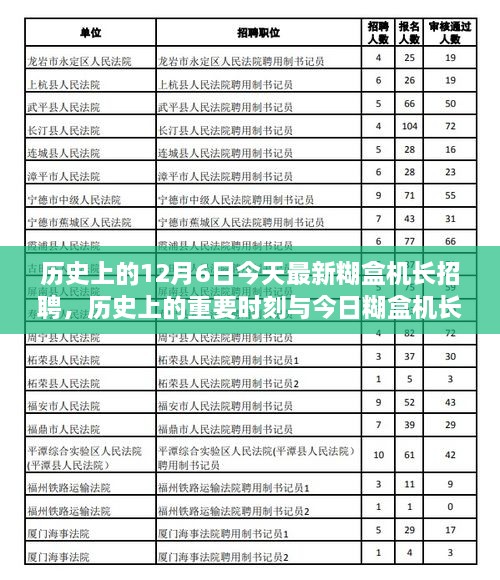 2024年12月 第445页