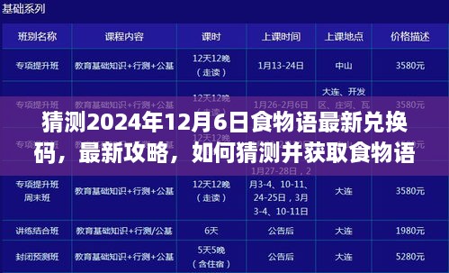 食物语最新兑换码预测与攻略指南，2024年12月6日兑换码猜测与获取方法