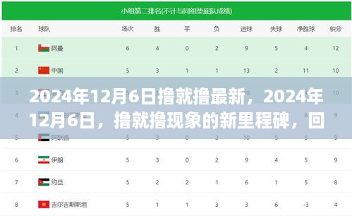 2024年12月6日撸就撸现象新里程碑，回顾背景、事件与影响