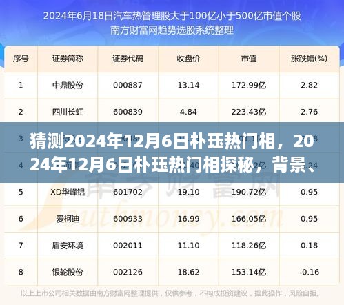 猜测2024年12月6日朴珏热门相，2024年12月6日朴珏热门相探秘，背景、事件与影响